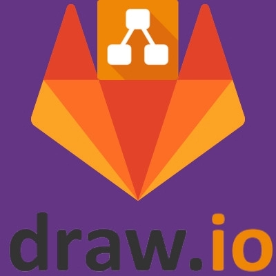 Создание презентаций Draw.io 22.0.2 + Portable