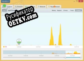 Русификатор для GlassWire Free Firewall